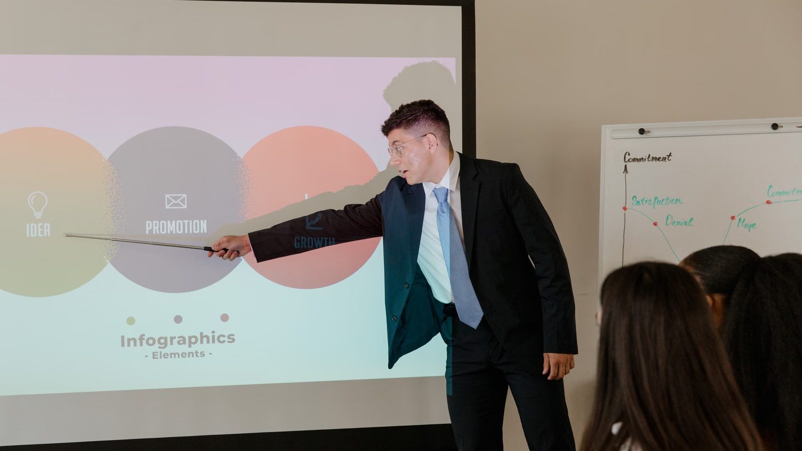 Schemat grup klientów na ekranie